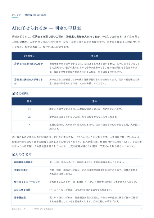 資料の中身の見本