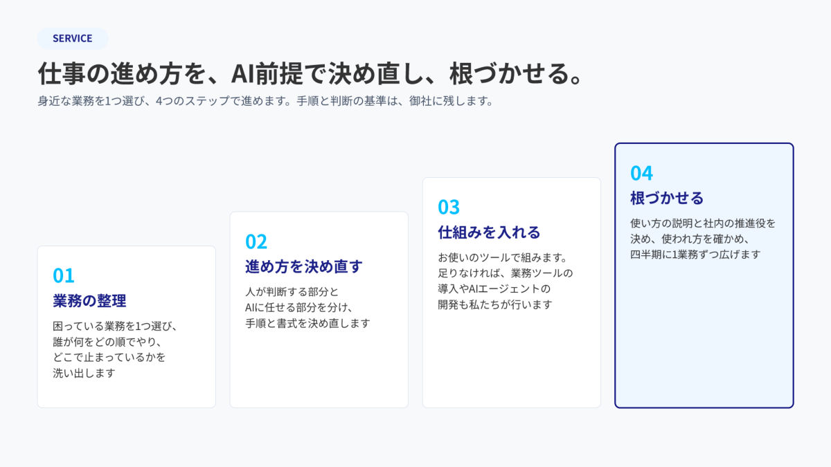 資料の中身の見本