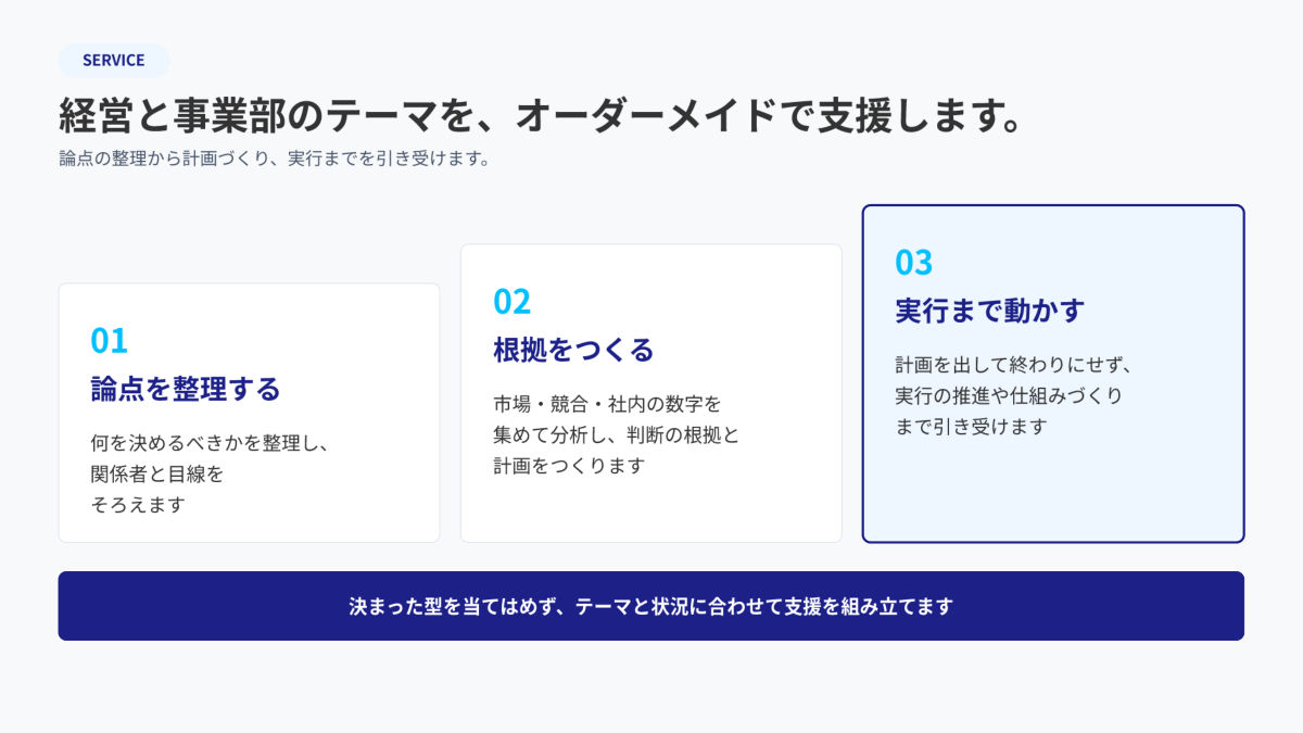 資料の中身の見本