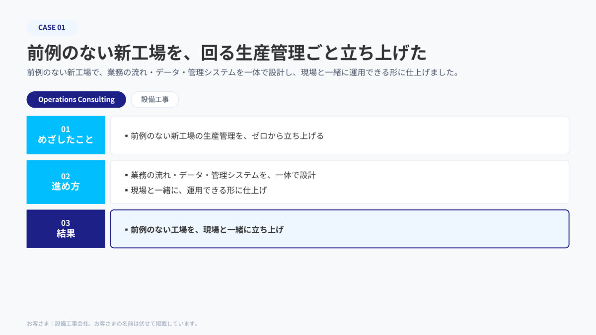 資料の中身の見本