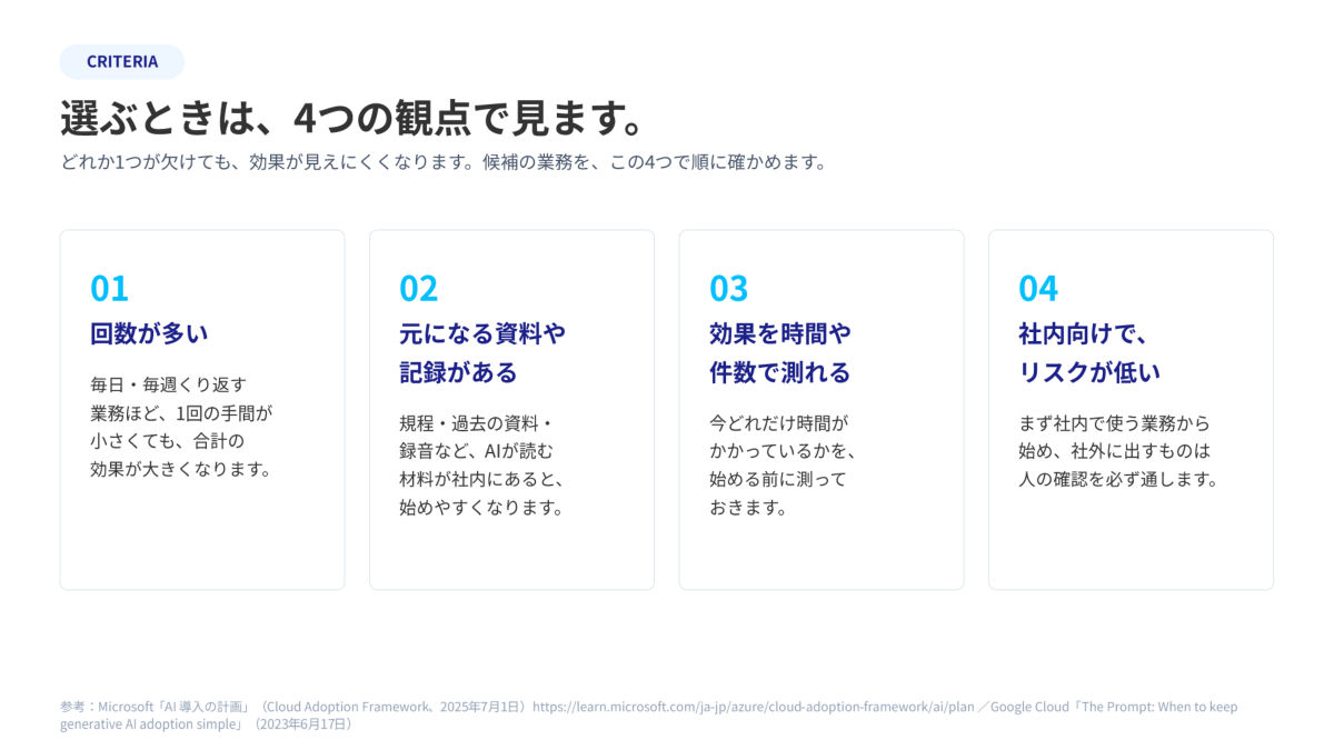 資料の中身の見本