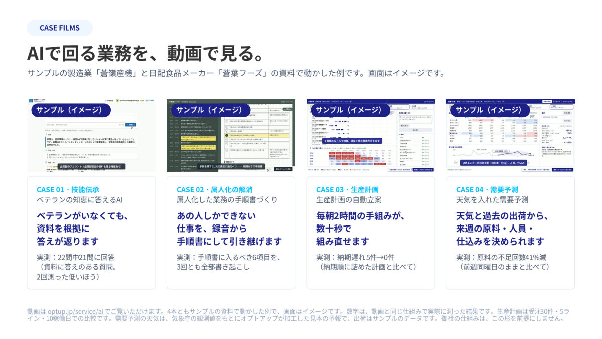 資料の中身の見本